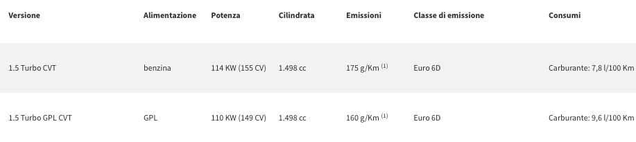 Schermata 2022 12 28 Alle 16.41.57